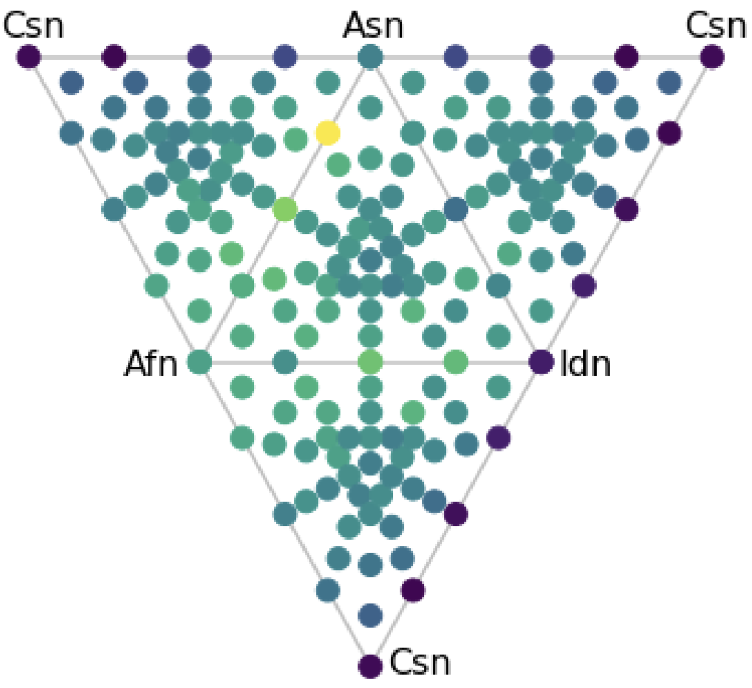 Rethinking Common Assumptions to Mitigate Racial Bias in Face Recognition Datasets