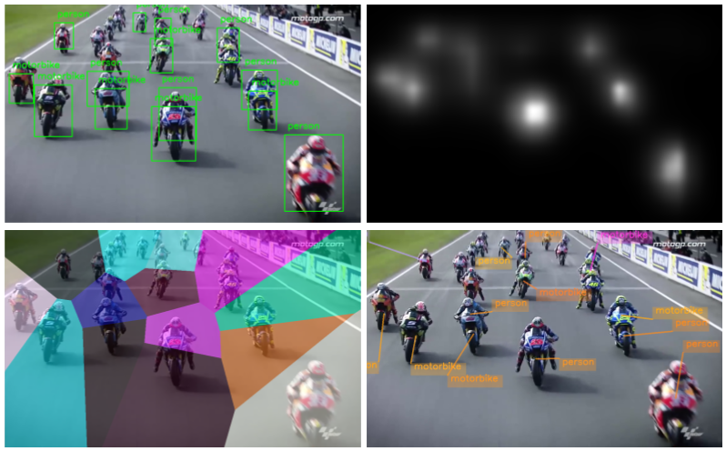 SmartOverlays: A Visual Saliency Driven Label Placement for Intelligent Human-Computer Interfaces