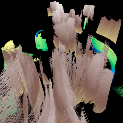 Within dataset source 1