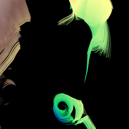 Within dataset source 2