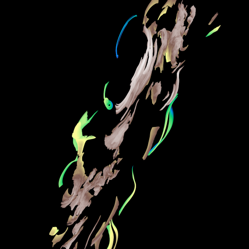 Within dataset source 3