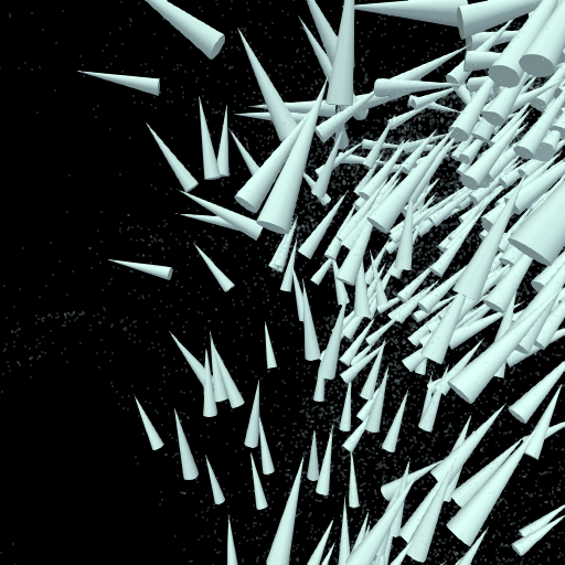 Across datasets GT 2