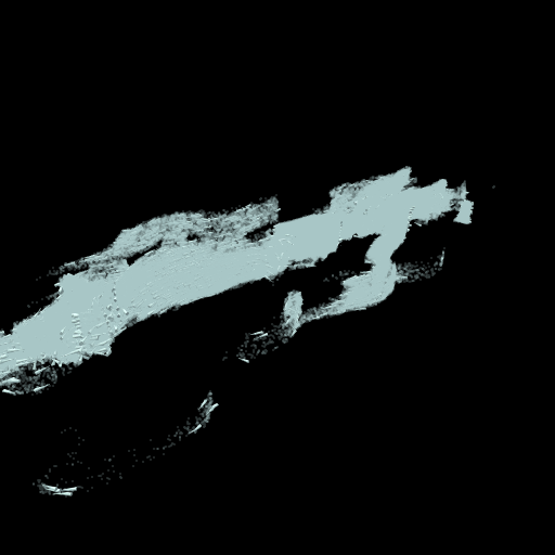 Across datasets GT 3